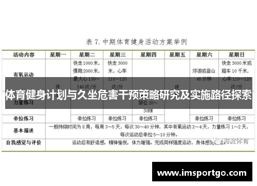 体育健身计划与久坐危害干预策略研究及实施路径探索