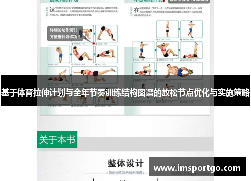基于体育拉伸计划与全年节奏训练结构图谱的放松节点优化与实施策略