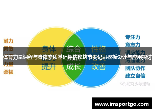 体育力量课程与身体素质基础评估模块节奏记录模板设计与应用探讨
