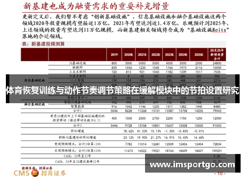 体育恢复训练与动作节奏调节策略在缓解模块中的节拍设置研究 体育恢复训练与动作节奏调节策略在缓解模块中的节拍设置研究
