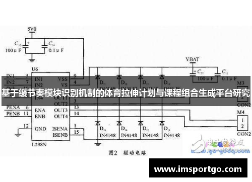基于缓节奏模块识别机制的体育拉伸计划与课程组合生成平台研究